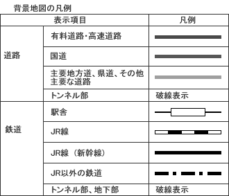 地形図の凡例